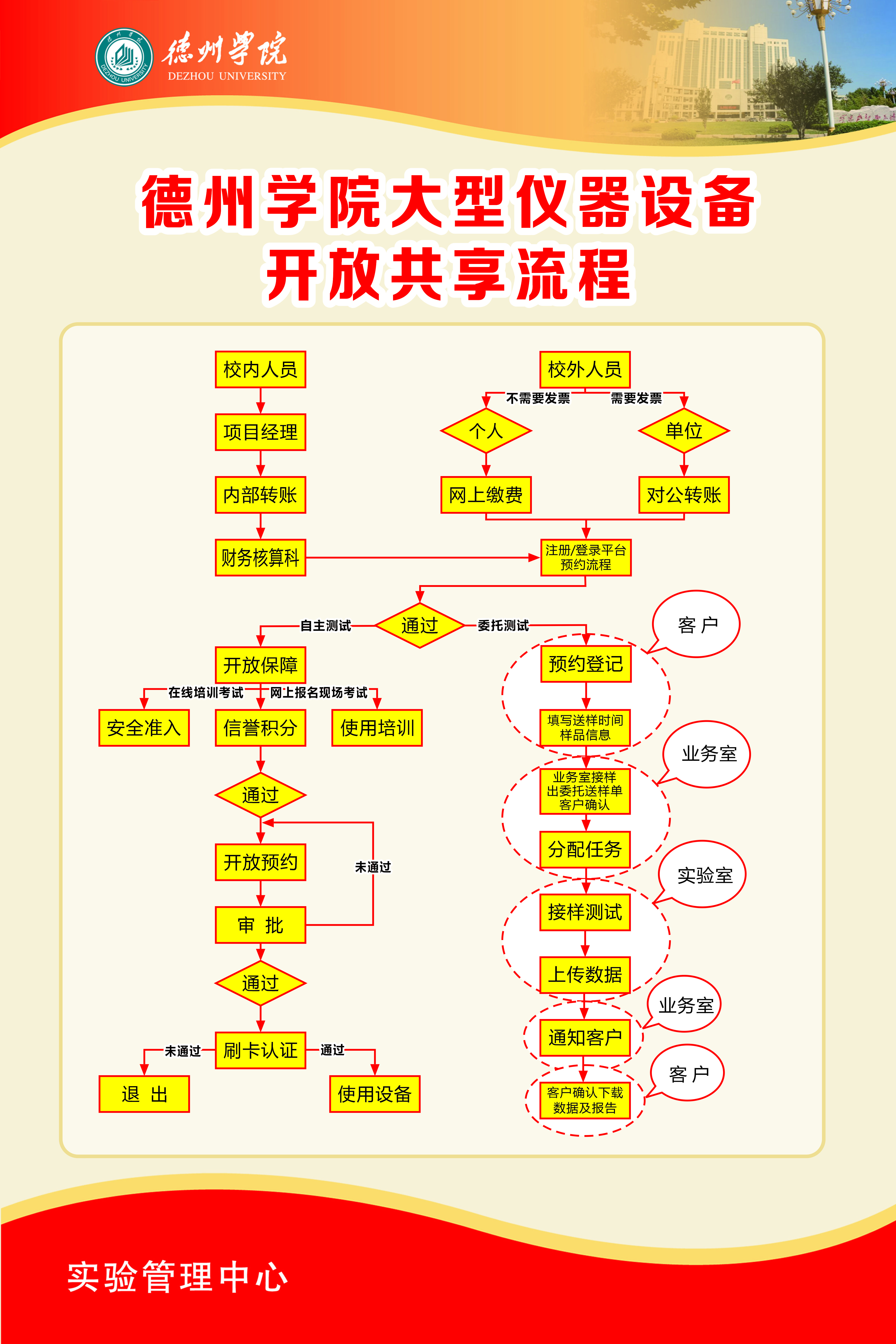 手机版BBIN下载