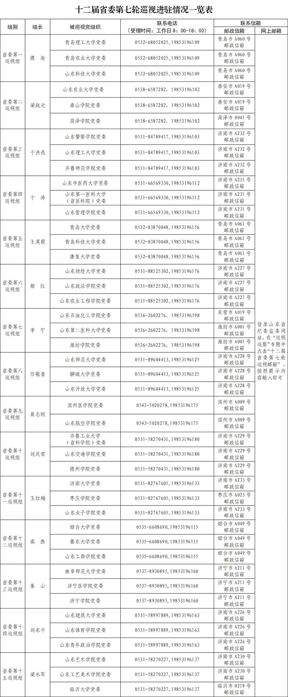 手机版BBIN下载